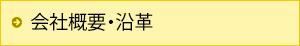 会社概要・沿革